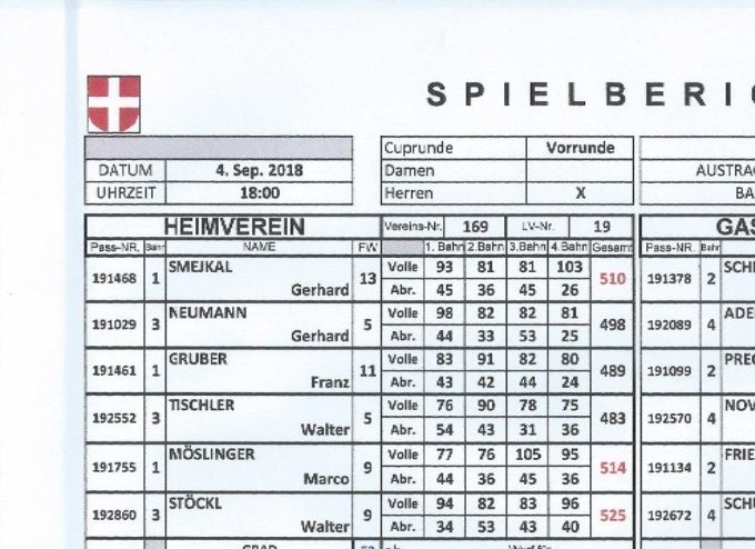 Bestleistung: STÖCKL Walter 525 Kegel