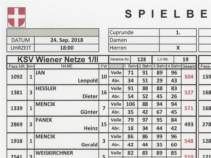 Bestleistung: MENCIK Günter  571 Kegel