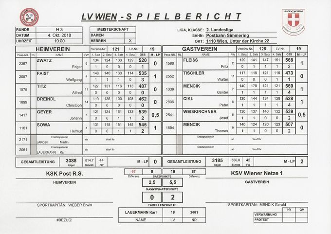 Bestleistung: FLEISS Fritz 568 Kegel