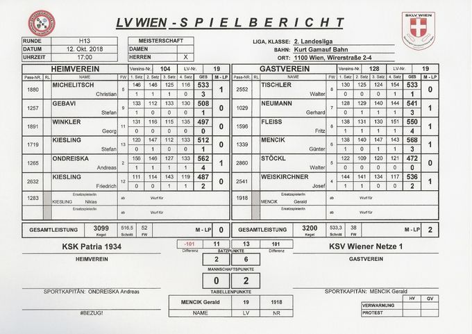 Bestleistung: MENCIK Günter 568 Kegel