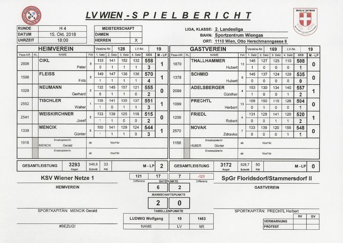 Bestleistung: FLEISS Fritz 570 Kegel