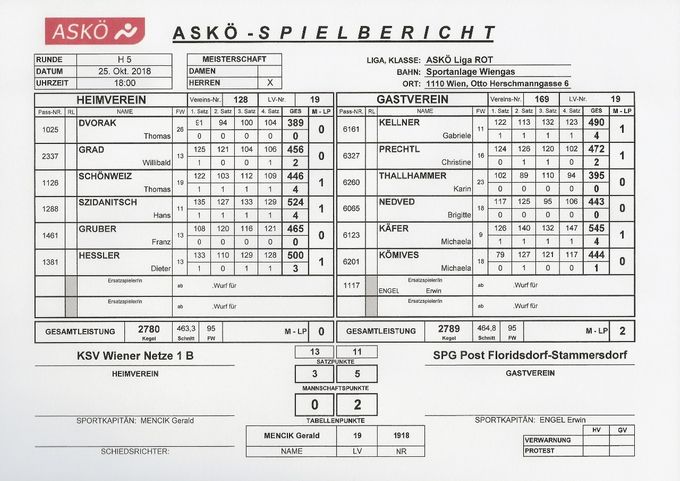 Bestleistung: SZIDANITSCH Hans 524 Kegel