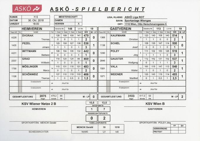 Bestleistung: PEZEL Johann 536 Kegel