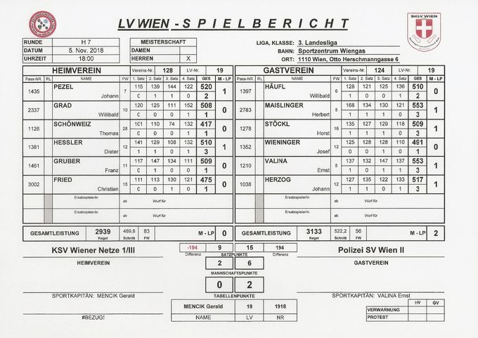 Bestleistung: PEZEL Johann 520 Kegel