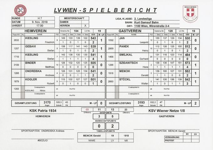 Bestleistung: SZIDANITSCH Hans 573 Kegel