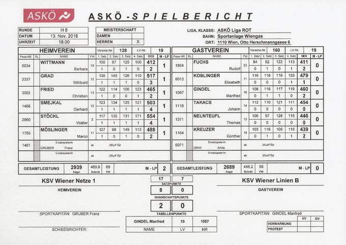 Bestleistung: STÖCKL Walter 554 Kegel