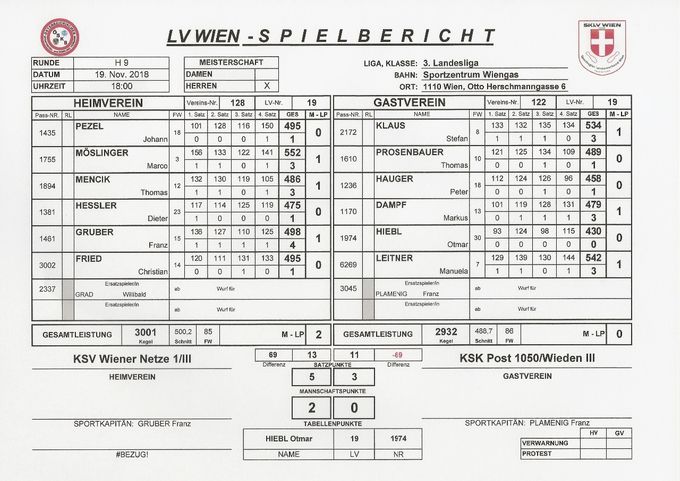 Bestleistung: MÖSLINGER Marco 552 Kegel