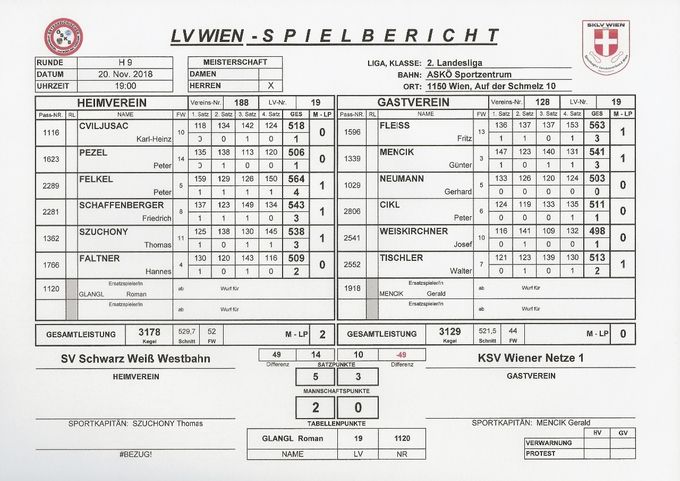 Bestleistung: FLEISS Fritz 563 Kegel
