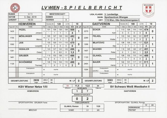 Bestleistung; PEZEL Johann 508 Kegel