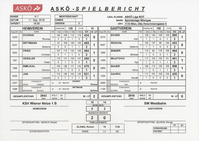 Bestleistung: JAN Leopold 521 Kegel