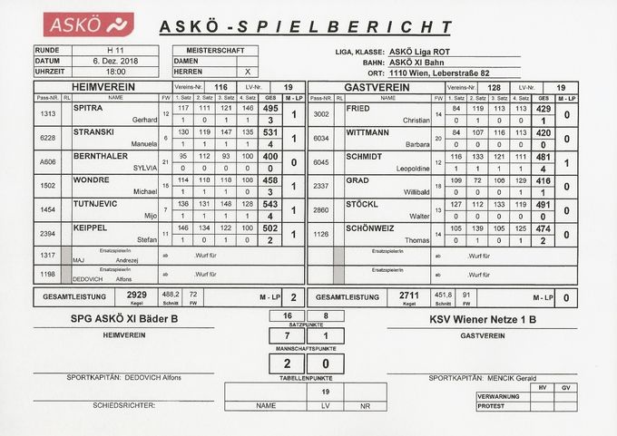Bestleistung: STÖCKL Walter 491 Kegel