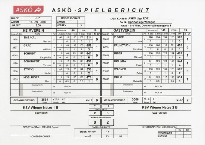Bestleistung: STÖCKL Walter 536 Kegel