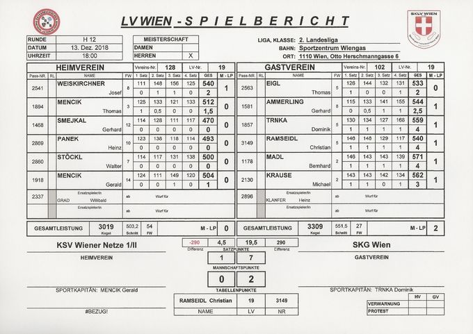 Bestleistung: WEISKIRCHNER Josef 540 Kegel
