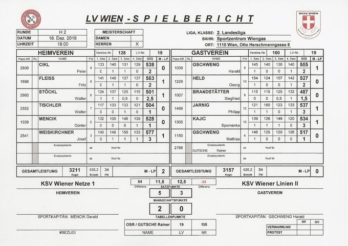 Bestleistung: WEISKIRCHNER  577 Kegel
NACHTRAG