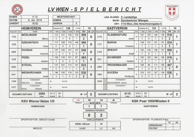 Bestleistung:DVORAK Heinrich 546 Kegel  NACHTRAG
