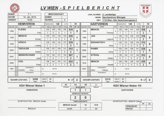 Bestleistung: Weiskirchner Josef 587 Kegel