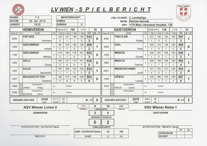 Bestleistung: HÖSCH Ludwig 587 Kegel