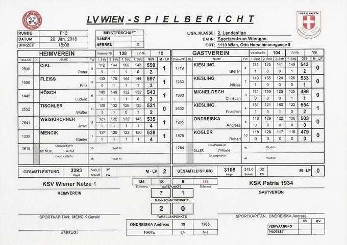 Bestleistung: FLEISS Fritz 597 Kegel