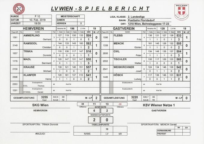 Bestleistung: MENCIK Günter 555 Kegel