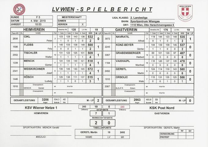 Bestleistung: WEISKIRCHNER Josef 572 Kegel