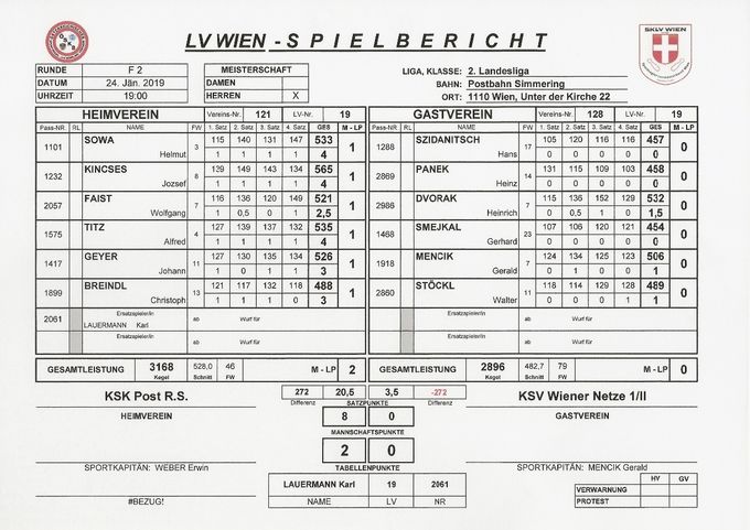 Bestleistung: DVORAK Heinrich 532 Kegel