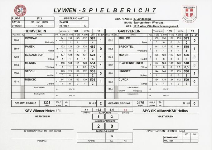 Bestleistung: DVORAK Heinrich 587 Kegel