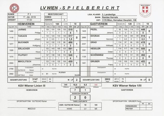 Bestleistung: DVORAK Heinrich 514 Kegel