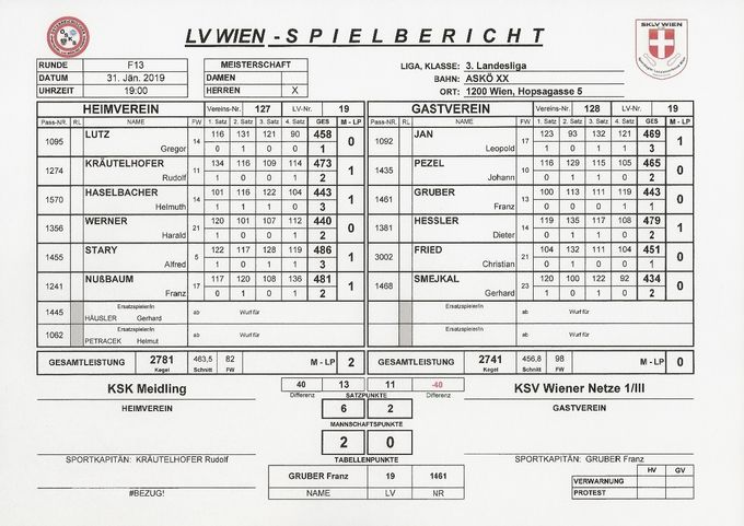 Bestleistung: HESSLER Dieter 479 Kegel