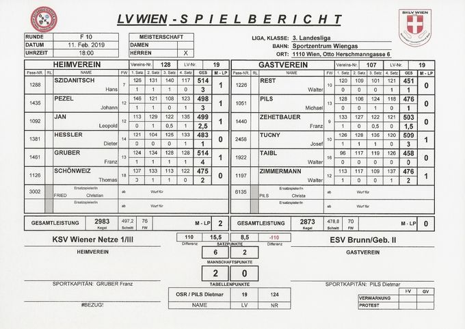 Bestleistung: SZIDANITSCH Hans 514 Kegel