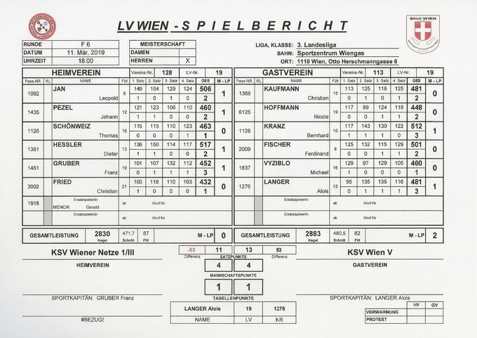 Bestleistung: HESSLER Dieter 517 Kegel