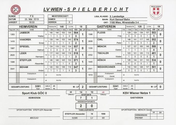 Bestleistung: WEISKIRCHNER Josef 561 Kegel