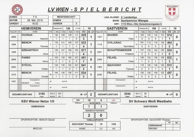 Bestleistung: SZIDANITSCH Hans 571 Kegel