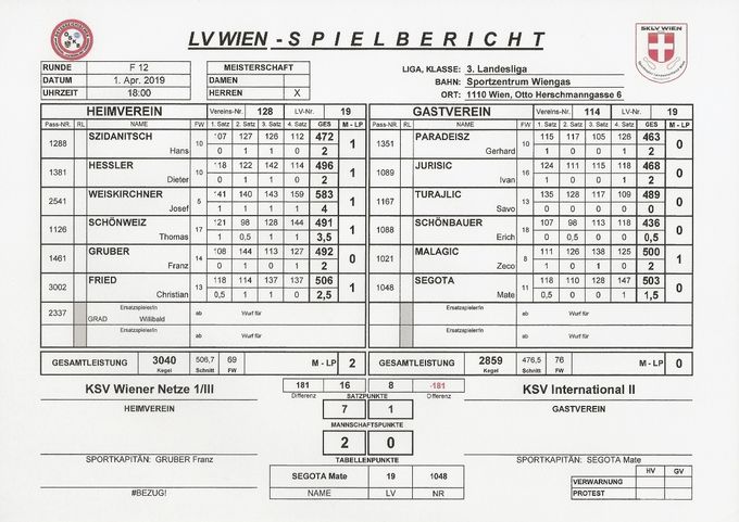 Bestleistung: WEISKIRCHNER Josef 583 Kegel