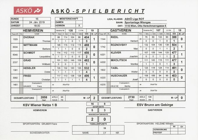 Bestleistung: HESSLER Dieter 532 Kegfel