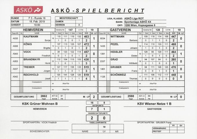 Bestleistung: GRUBER Franz 476 Kegel