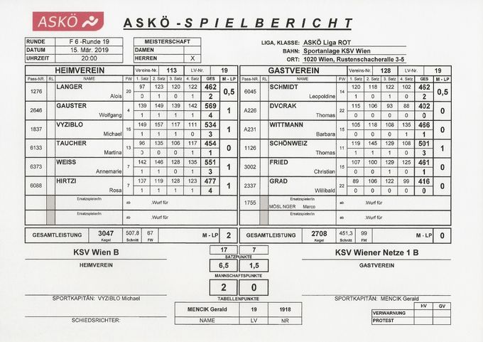 Bestleistung: SCHÖNWEIZ Thomas 501 Kegel