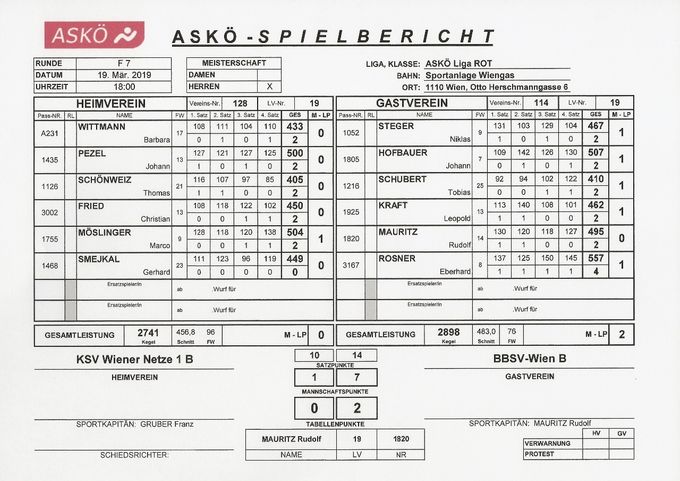 Bestleistung: MÖSLINGER Marco 504 Kegel