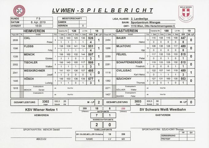 Bestleistung: MENCIK Günter 597 Kegel