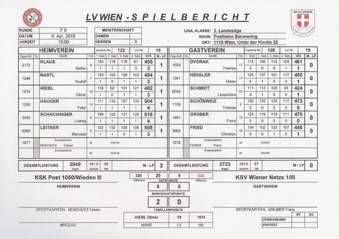 Bestleistung: SCHÖNWEIZ Thomas 473 Kegel
