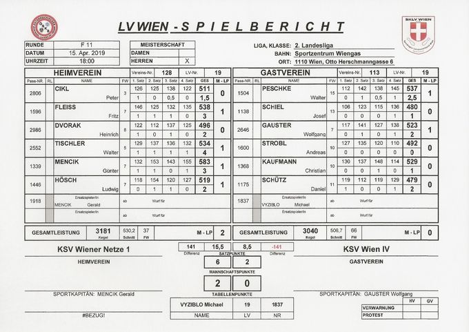 Bestleistung: MENCIK Günter 583 Kegel
