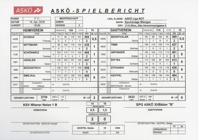 Bestleistung: SZIDANITSCH Hans 508 Kegel
