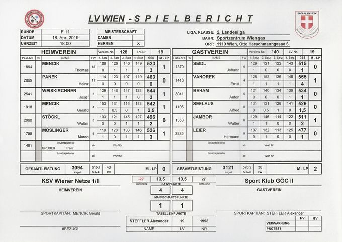 Bestleistung: WEISKIRCHNER Josef 544 Kegel