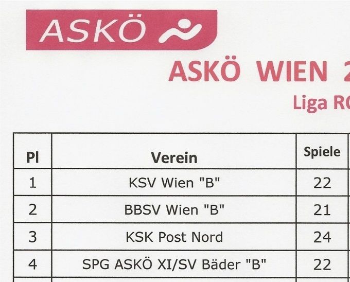 Runde F 11