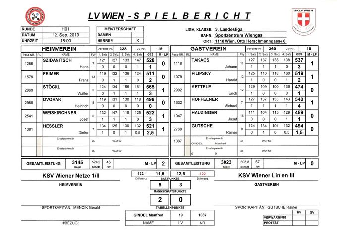 Bestleistung: STÖCKL Walter 565 Kegel