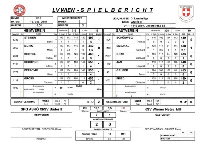 Bestleistung: SMEJKAL Gerhard 488 Kegel