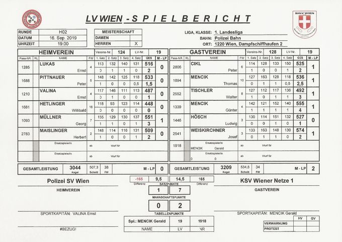 Bestleistung: Weiskirchner Josef 574 Kegel