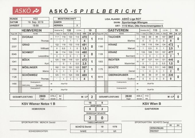 Bestleistung: MÖSLINGER Marco 507 Kegel