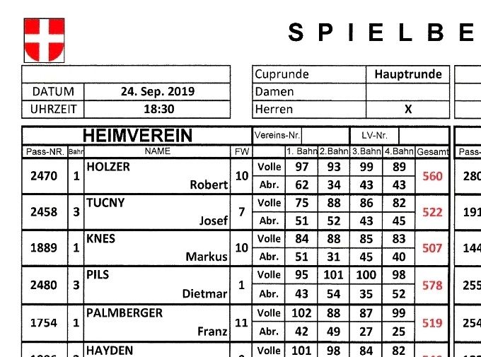Bestleistung: HÖSCH Ludwig 524 Kegel