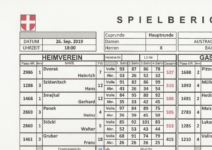 Bestleistung: STÖCKL Walter 553 Kegel