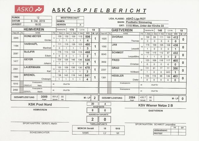 Bestleistung: HESSLER Dieter 483 Kegel